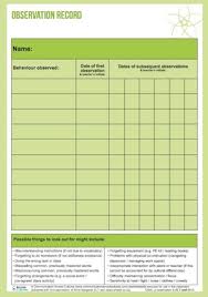 Eal Learners First Steps In Identifying Dyslexia Across