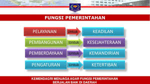 Kementerian dalam negeri republik indonesia (kemendagri ri) adalah kementerian dalam pemerintah indonesia yang membidangi urusan dalam negeri. Kementerian Dalam Negeri Ppt Download