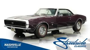 Image result for Laurel Green 1962 Nova