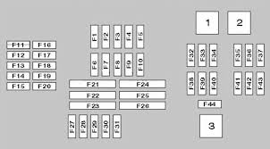 2005 Bmw X5 Fuse Diagram Wiring Diagram Images Gallery