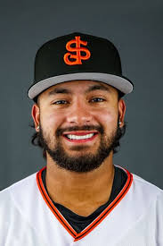 Top Baseball International Prospects