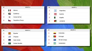 Copa Mundial De Fútbol De 2026