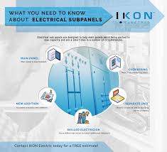 Maybe you would like to learn more about one of these? What Are Electrical Subpanels And Do I Need Them Inspected Ikon Electric