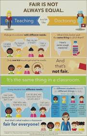 Picture Inclusive Education Teaching Education Poster