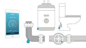 This setting allows residents to freely use water without triggering the. Flologic Smart Leak Detection With Automatic Water Shutoff Youtube