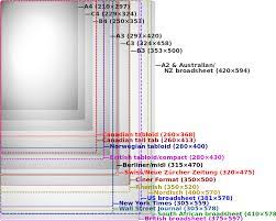 Rewrite theunderlined sentences in the spaces below making them passive. Berliner Format Wikipedia