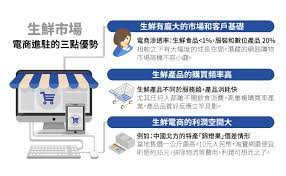 生鮮市場 電商的紅海or藍海 stockfeel 股感知識庫 clouds system