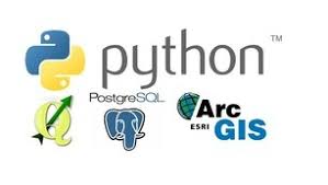 Python For Geospatial Introduction To Machine Learning Learning To Write Introduction To Algorithms