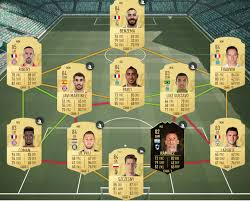 Create your own fifa 21 ultimate team squad with our squad builder and find player stats using our player database. Les Solutions Pour Le Defi De Creation D Equipes Aymeric Laporte En Totgs Scoopturn Com