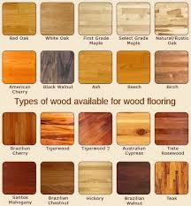 Flooring Types Of Wood Flooring Wood Floor Kitchen Types