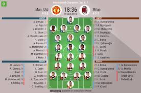 Read our thoughts on the strongest pair of the 1/8 finals of the europa league. Man Utd V Milan As It Happened Besoccer