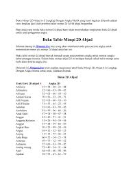 We did not find results for: Buku Mimpi 2d Abjad A Z Lengkap Dengan Angka Mistik By Nita Anggita Issuu