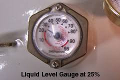 The red zone means that the tank is almost empty, and you need to get a refill quickly. Propane Tanks Hicksgas