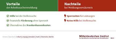 Britta beate schön expertin für recht stand: Arbeitssuchend Melden Online Telefonisch Frist Trotz Job Co