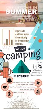 6 Summer Safety Tips For The Whole Family Summer Safety Tips Summer Safety Camping Safety
