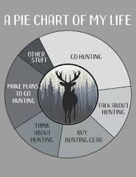 A Pie Chart Of My Life Funny Hunting Lovers Doodle Journal