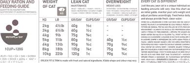 With 90% quality animal ingredients, orijen nourishes cats according to their natural, biological needs. Orijen Fit Trim Cat Orijen Pet Foods