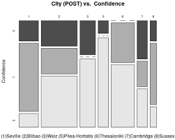 We did not find results for: Energies Free Full Text Socio Economic Effect On Ict Based Persuasive Interventions Towards Energy Efficiency In Tertiary Buildings Html