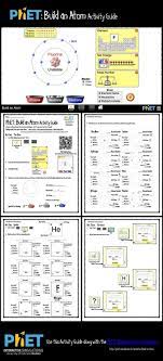 Phet Build An Atom Activity Guide Atom Activities Atom Learning Worksheets