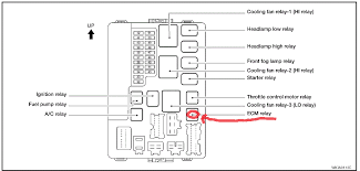 The modified life staff has taken all its nissan frontier car radio wiring diagrams, nissan frontier car audio wiring diagrams, nissan. Nissan Frontier Questions Where Is The Ecm Relay Located On A 2000 Nissan Frontier The Relay Is Cargurus