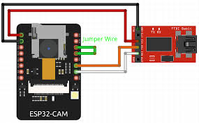 Currently the sensitivity is the same for the blink and blink xt. Esp32 Cam Board How To Begin And Blink A Led Geekering