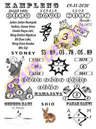 Syair Sdy 10 November 2020 Bosbobet Arti