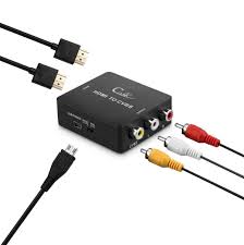 Has anyone ever done this? How To Connect Your Pc Or Laptop To Any Tv Pcworld