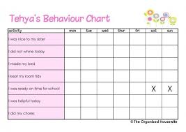Printable Kids Behaviour Charts Behavior Chart Printable