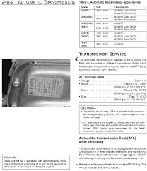 E46 Automatic Transmission Fluid Reference And Procedures