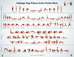 Vinyasa Yoga Flow Chart Bedowntowndaytona Com