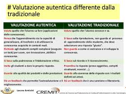 Valutazione Autentica Rubriche Valutative E Compiti Realta