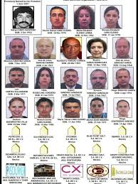 Quién es rafael caro quintero, el narcotraficante mexicano que cambió la lucha contra las drogas de ee.uu. Who Is Hector Rafael Son Of Rafael Caro Quintero The Olympic Games Is Matzav Review