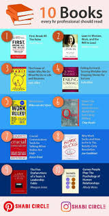 10 Books Every Hr Professional Should Read In 2020 Self Development Books Management Books Human Resource Management Career
