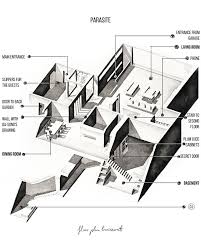 The dark gray with white countertops is perfect for anyone looking to have a simple, clean look for their kitchen. Galeria De Las Planimetrias De Los Sets De Dolor Y Gloria Parasite Y Jojo Rabbit Pintadas En Acuarela 24 How To Plan Movie Sets Beloved Film