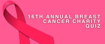No matter how much you think you know, you will always be surprised by what you don't. 16th Annual Breast Cancer Quiz