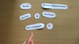 Klasse der grundschule kennen ► arbeitsblätter, übungen und lernvideo findest du hier! Nomen Zusammensetzen Klasse 3 Youtube