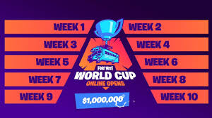Fortnite world cup is coming closer after each weekly qualifier is complete in the respective divisions the players want to take part in. Fortnite World Cup Wallpapers Wallpaper Cave