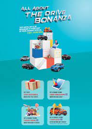 Bila masa paling sesuai untuk beli kereta. Dari Test Drive Sampailah Korang Confirm Beli Kereta Semua Step Akan Dapat Hadiah Best