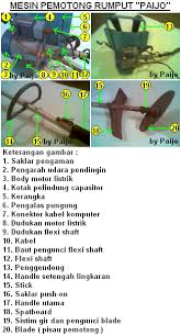 Memang lebih banyak dukanya dibandingkan dengan sukanya dalam hal memotong rumput. Pemotong Rumput Paijo Paijo