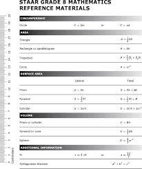 Take a look at our selection of 5th grade math worksheets. Free Staar Grade 8 Mathematics Reference Materials Pdf 183kb 2 Page S Page 2