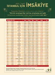 İşte i̇stanbul 2021 imsakiye, sahur ve iftar saatleri. 2021 Ramazan Imsakiyesi Islam Ve Ihsan