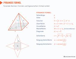 Pyramide Online Berechnen Volumen Oberflache Mantelflache In 2020 Nachhilfe Mathe Pyramide Mathe Formeln