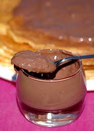Dudutella Sans Oeufs Pate A Tartiner Dukan Dukan Regime Gourmand Dukan Recette Hyperproteine Recette Dukan