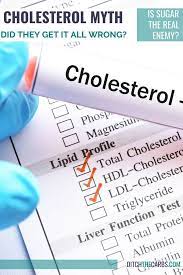 Acc and aha recommend treatment with statins if you: The Cholesterol Myth How Did They Get It So Wrong
