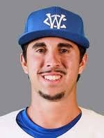 Windy City Thunderbolts: Roster