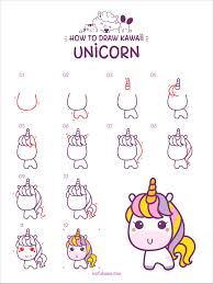 How To Draw A Cute Unicorn Easy Step By Step Tutorial For Everyone See more ideas about cute kawaii drawings, kawaii drawings, cute drawings.