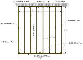 Deck Framing Deck Framing Freestanding Deck Building A Deck