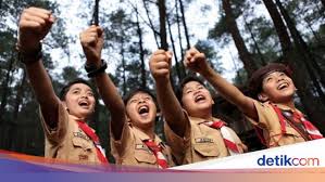 Pramuka Dan Pendidikan Karakter