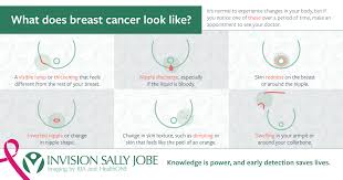 Skin dimpling another telltale sign of inflammatory breast cancer is skin dimpling, or pitted skin. What Does Breast Cancer Look Like Invision Sally Jobe