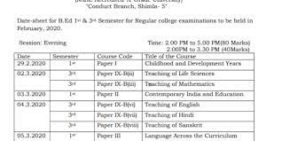 Library at waterfront, atherton library. Hpu Examination Result 2020 Eligibility Important Dates Documents